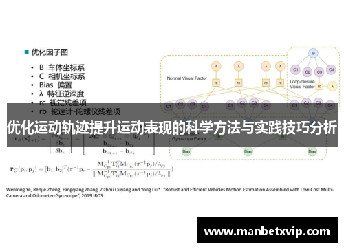 优化运动轨迹提升运动表现的科学方法与实践技巧分析