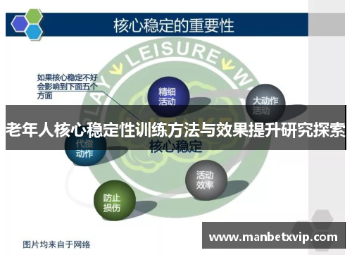 老年人核心稳定性训练方法与效果提升研究探索