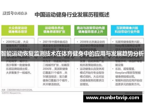 智能运动恢复监测技术在体育健身中的应用与发展趋势分析